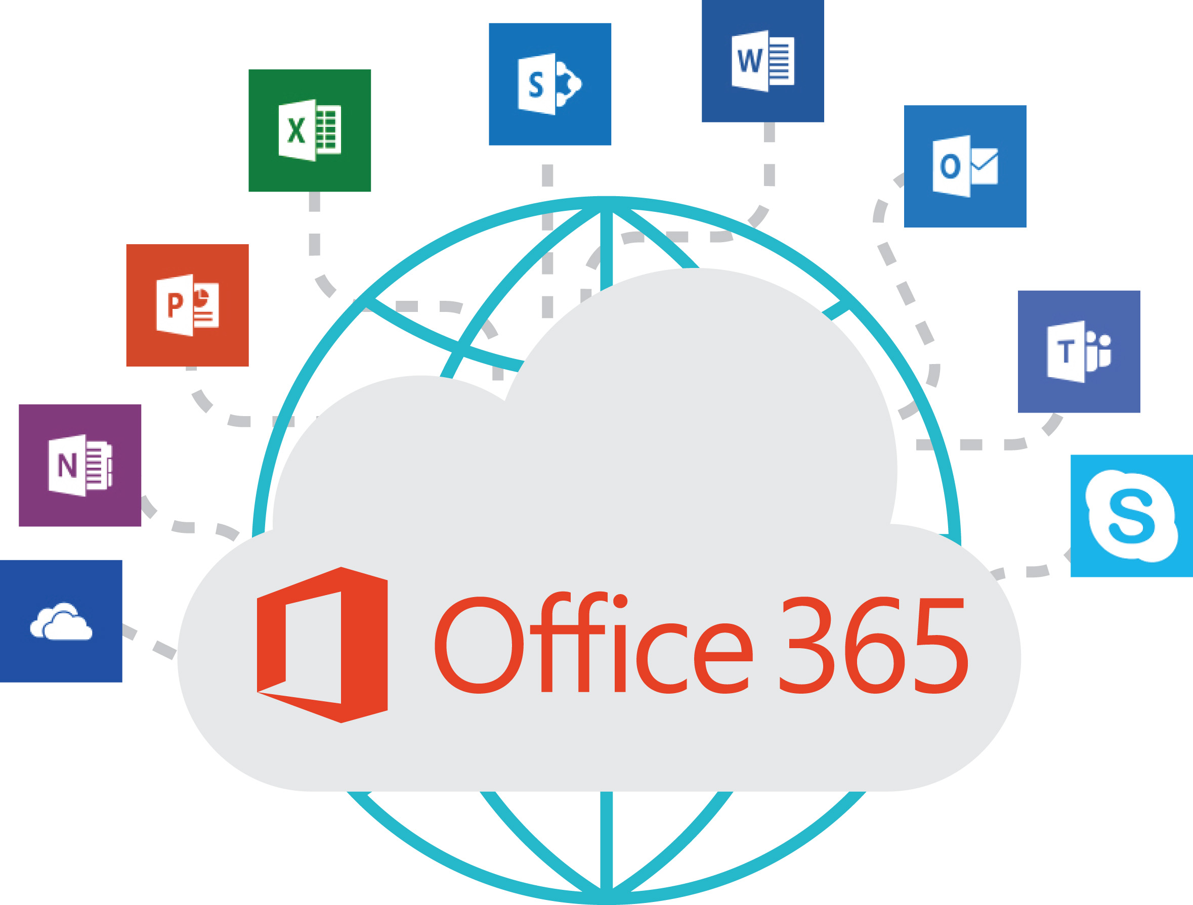 codelab projects nigeria Office 365